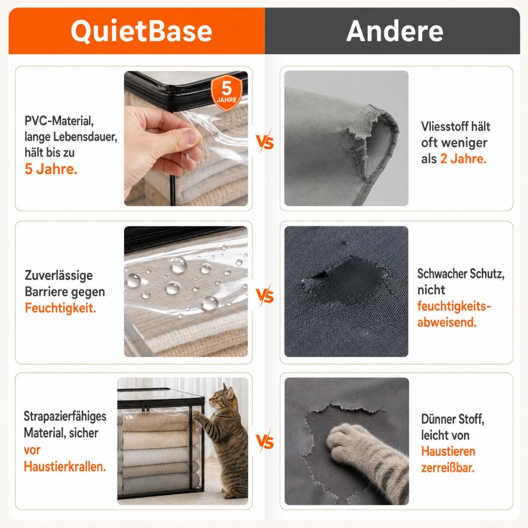 QuietBase™ Aufbewahrungsbox