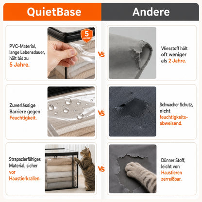 QuietBase™ Aufbewahrungsbox